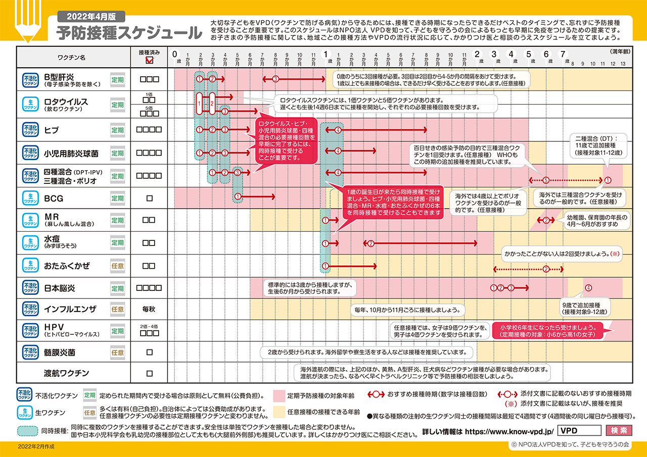 予防接種スケジュール | 小児科病院秋山こどもクリニック