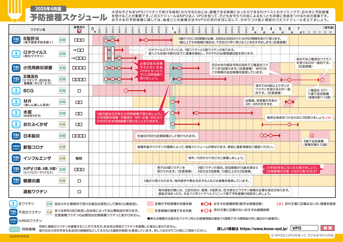 予防接種スケジュール｜北見の小児科 秋山こどもクリニック